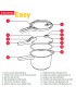 PANELA PRESSAO SL EASY S/CESTO 7,5L Ø22 INOX