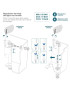 TORNEIRA BOIA DUPLA GSC 404010007 COMPACTO UNIVER. 3/8